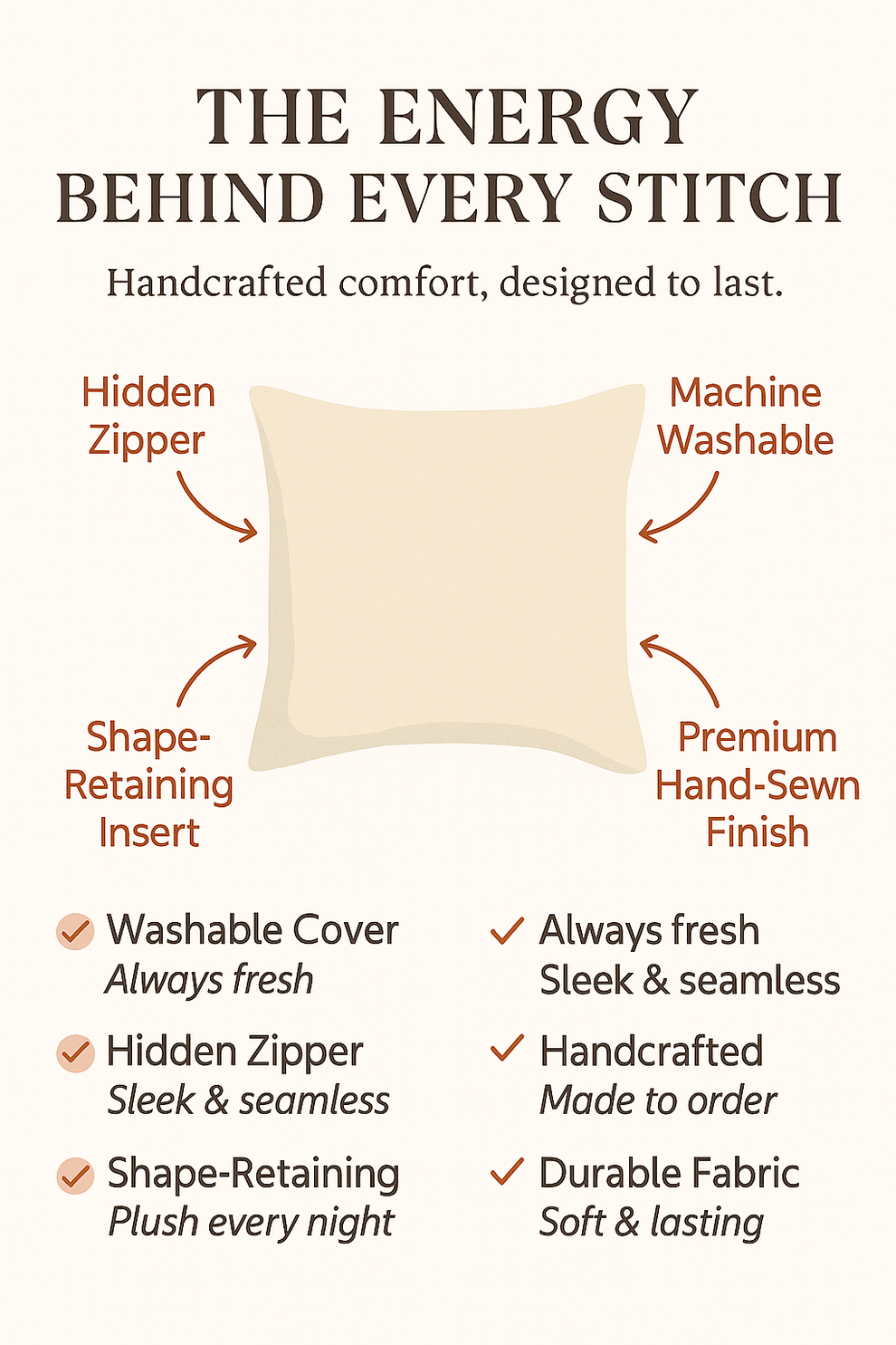 The Energy Behind Every Stitch — feature map